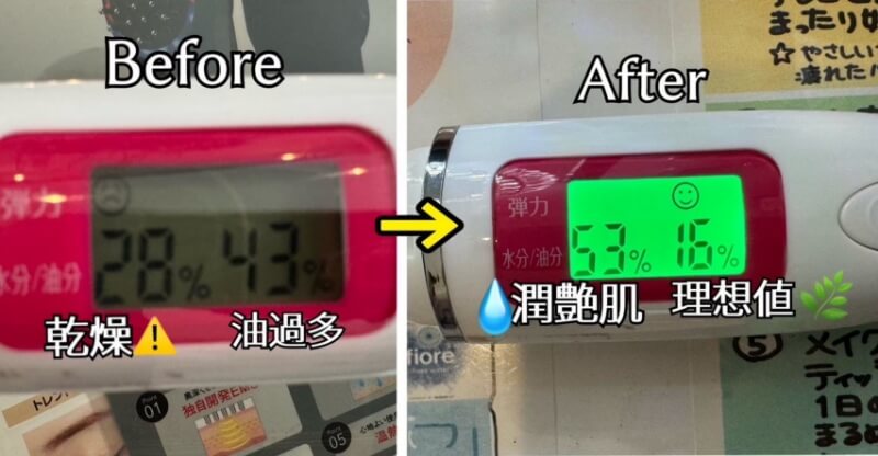 ビフォーアフター(美肌ケアの場合)
